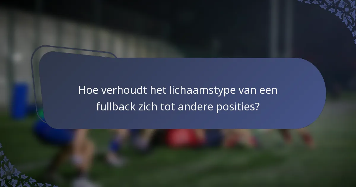 Hoe verhoudt het lichaamstype van een fullback zich tot andere posities?
